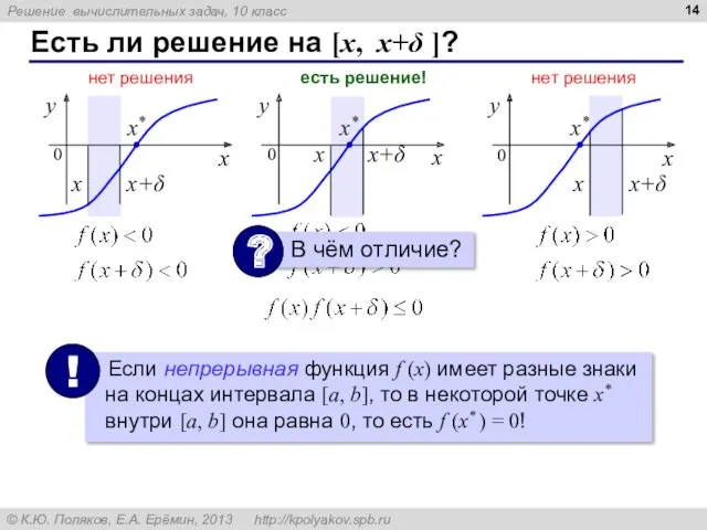 Есть ли решение на [x, x+δ ]?