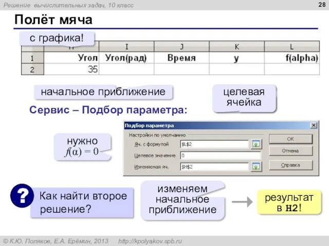 Полёт мяча начальное приближение с графика! Сервис – Подбор параметра: