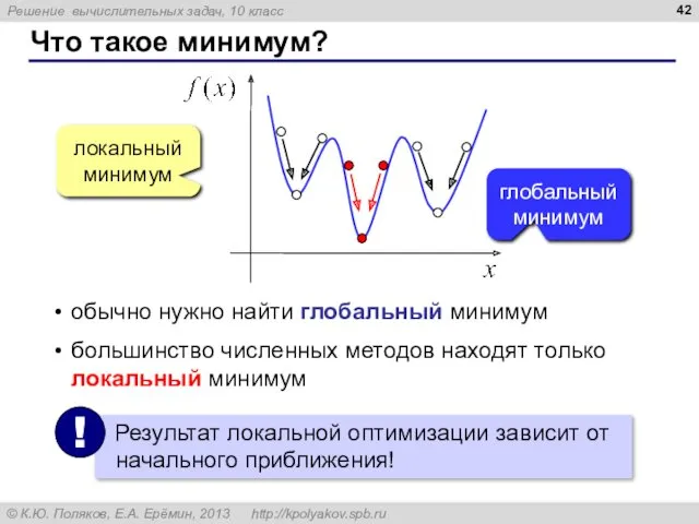 Что такое минимум? локальный минимум глобальныйминимум обычно нужно найти глобальный