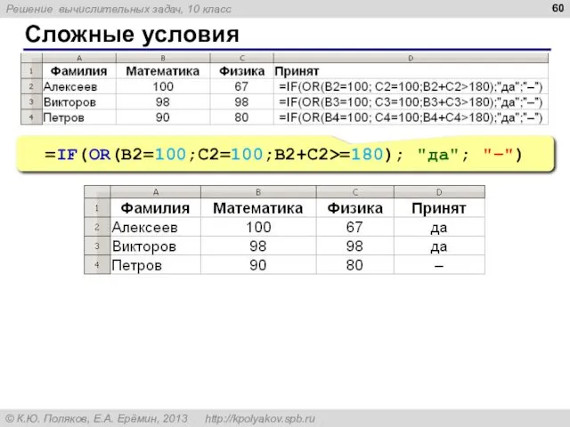 Сложные условия =IF(OR(B2=100;C2=100;B2+C2>=180); "да"; "–")