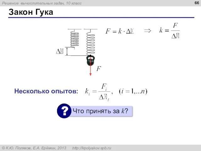 Закон Гука Несколько опытов: