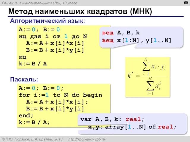 Метод наименьших квадратов (МНК) A:= 0; B:= 0 нц для