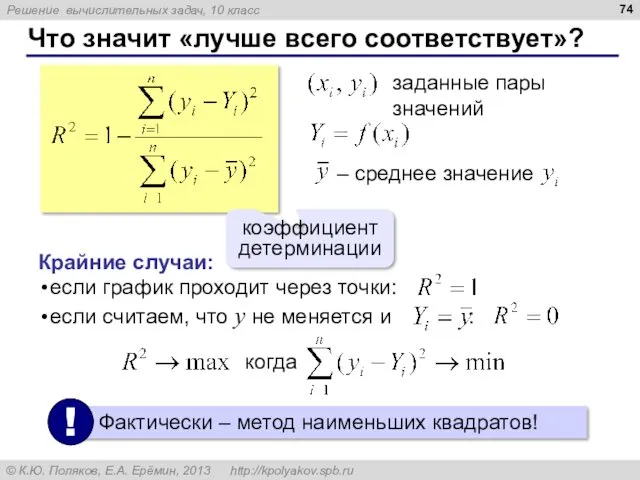 Что значит «лучше всего соответствует»? заданные пары значений Крайние случаи: