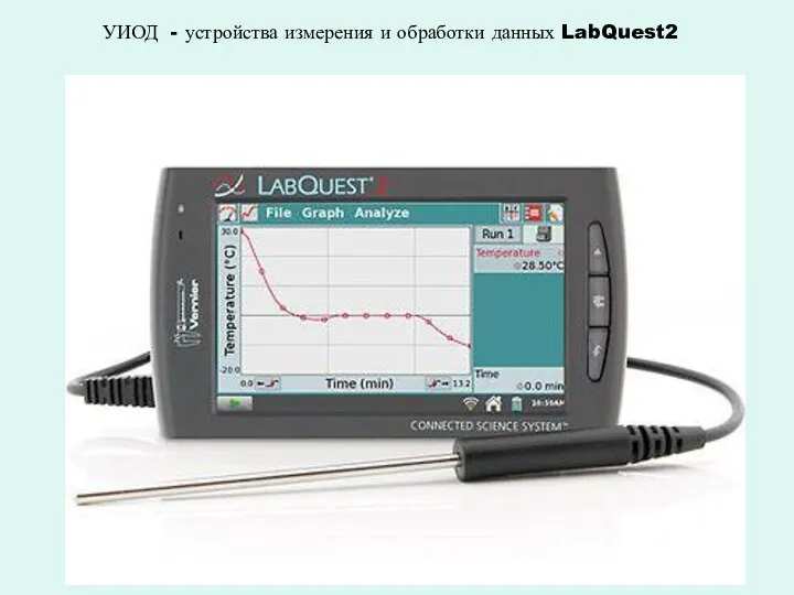 УИОД - устройства измерения и обработки данных LabQuest2