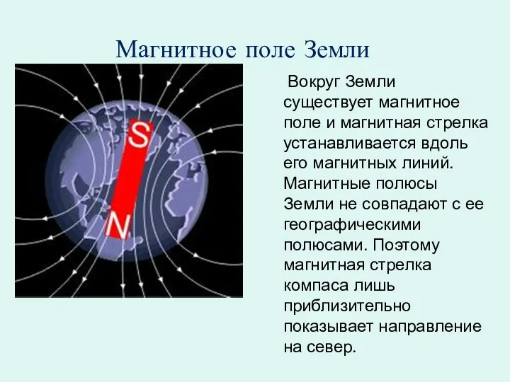 Магнитное поле Земли Вокруг Земли существует магнитное поле и магнитная