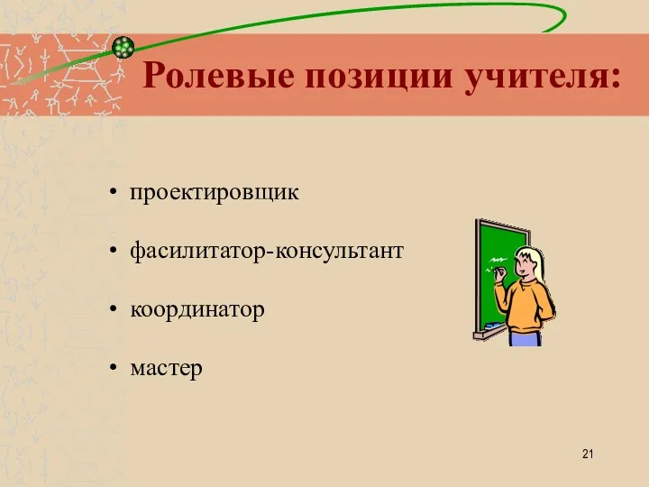 Ролевые позиции учителя: проектировщик фасилитатор-консультант координатор мастер