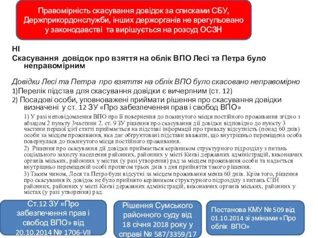 НІ Скасування довідок про взяття на облік ВПО Лесі та