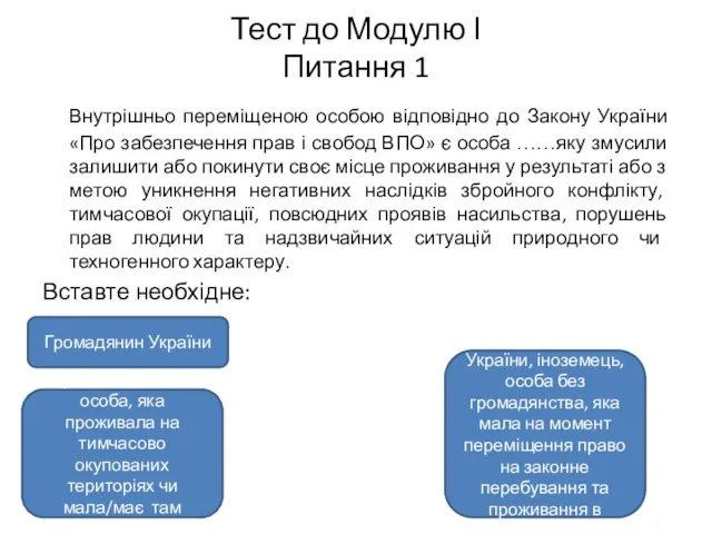 Тест до Модулю І Питання 1 Внутрішньо переміщеною особою відповідно