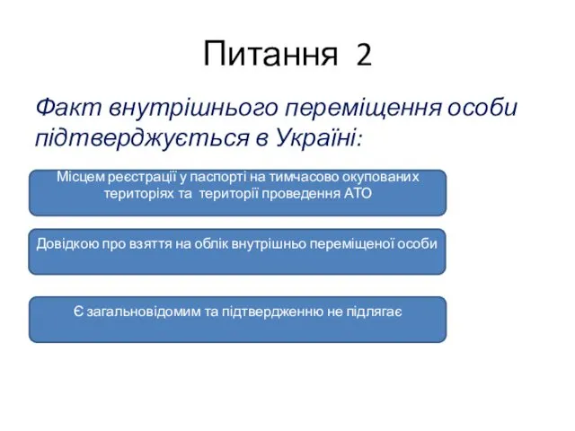 Питання 2 Факт внутрішнього переміщення особи підтверджується в Україні: Є