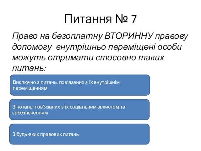 Питання № 7 Право на безоплатну ВТОРИННУ правову допомогу внутрішньо