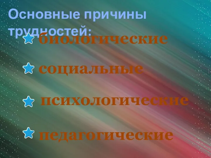 Основные причины трудностей: биологические социальные психологические педагогические