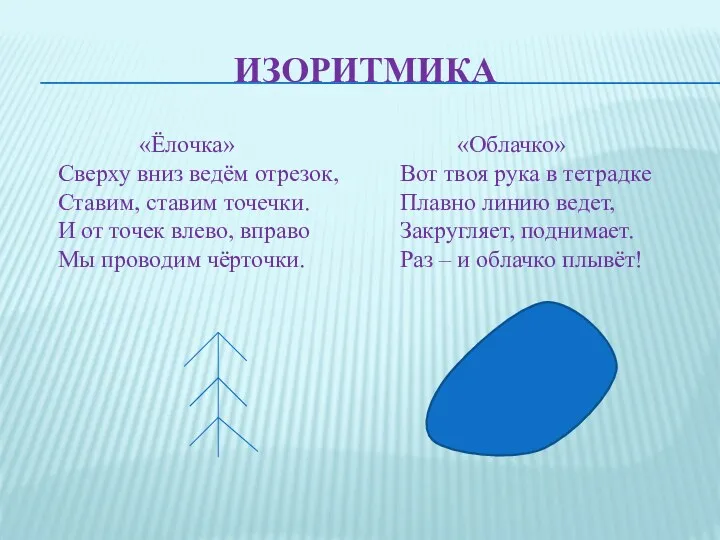 изоритмика «Ёлочка» Сверху вниз ведём отрезок, Ставим, ставим точечки. И