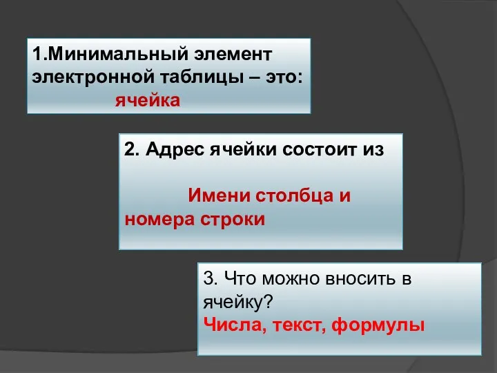 1.Минимальный элемент электронной таблицы – это: ячейка 2. Адрес ячейки