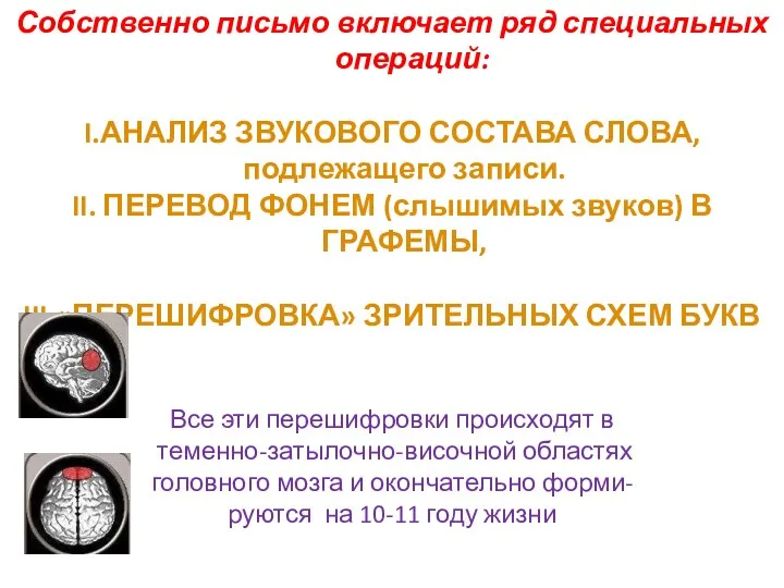 Собственно письмо включает ряд специальных операций: I.АНАЛИЗ ЗВУКОВОГО СОСТАВА СЛОВА,