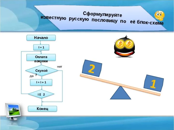 Сформулируйте известную русскую пословицу по её блок-схеме I = 1