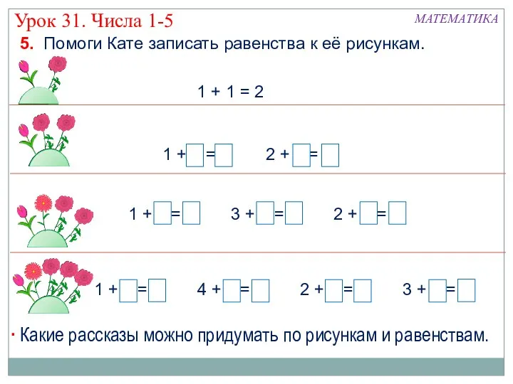 Урок 31. Числа 1-5 МАТЕМАТИКА 5. Помоги Кате записать равенства