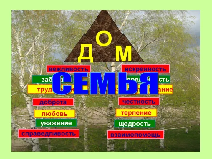 СЕМЬЯ