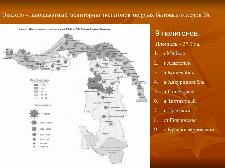 Эколого – ландшафтный мониторинг полигонов твёрдых бытовых отходов РА. 9