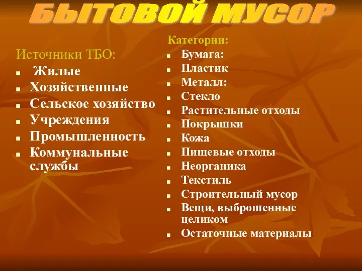 Источники ТБО: Жилые Хозяйственные Сельское хозяйство Учреждения Промышленность Коммунальные службы