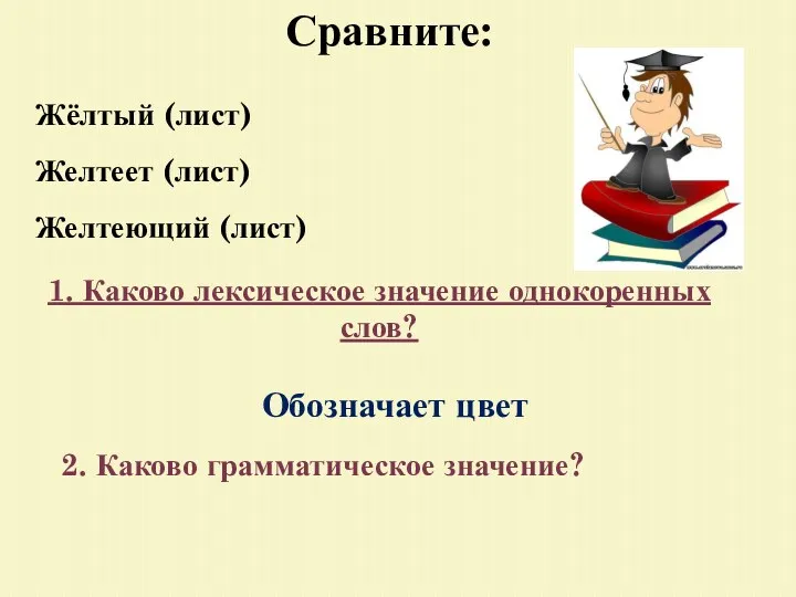 Сравните: Жёлтый (лист) Желтеет (лист) Желтеющий (лист) 1. Каково лексическое