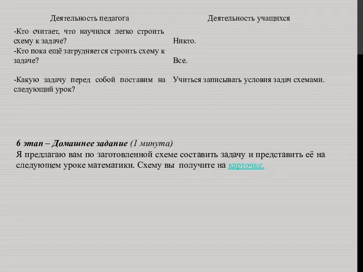 6 этап – Домашнее задание (1 минута) Я предлагаю вам