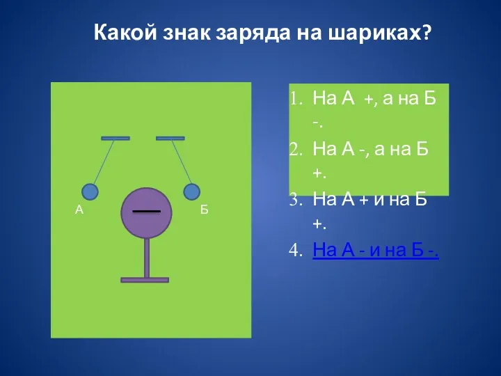 Какой знак заряда на шариках? На А +, а на