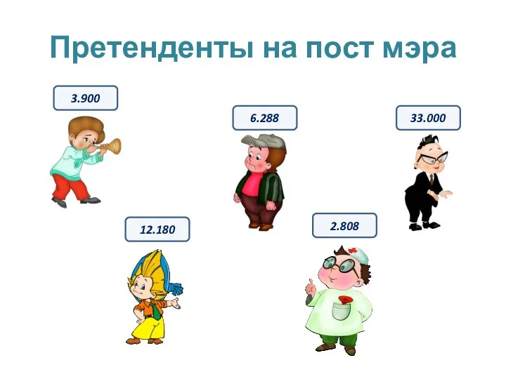 Претенденты на пост мэра 3.900 6.288 12.180 2.808 33.000