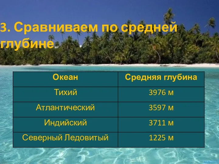 3. Сравниваем по средней глубине