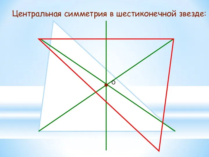 Центральная симметрия в шестиконечной звезде: О