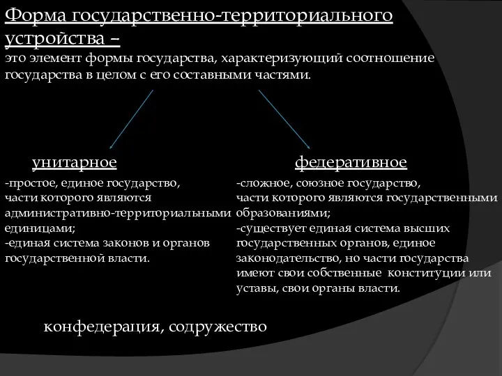 Форма государственно-территориального устройства – это элемент формы государства, характеризующий соотношение