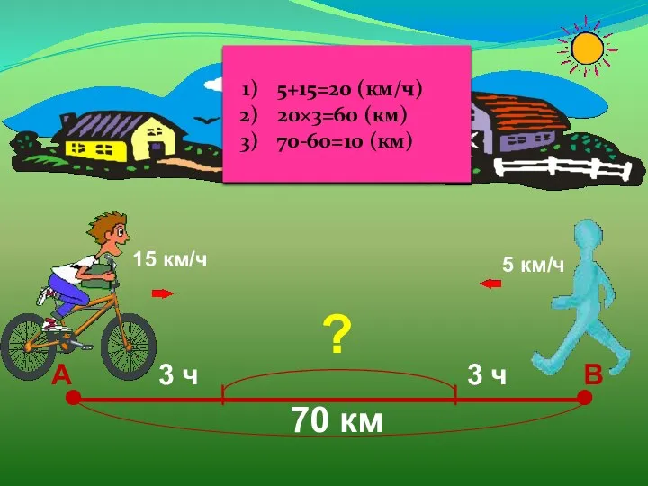 А В 70 км 5 км/ч 3 ч 3 ч