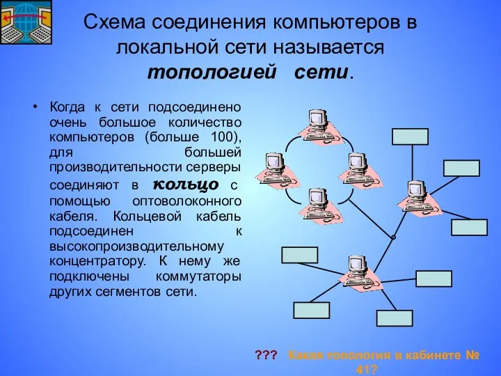 Схема соединения компьютеров в локальной сети называется топологией сети. Когда