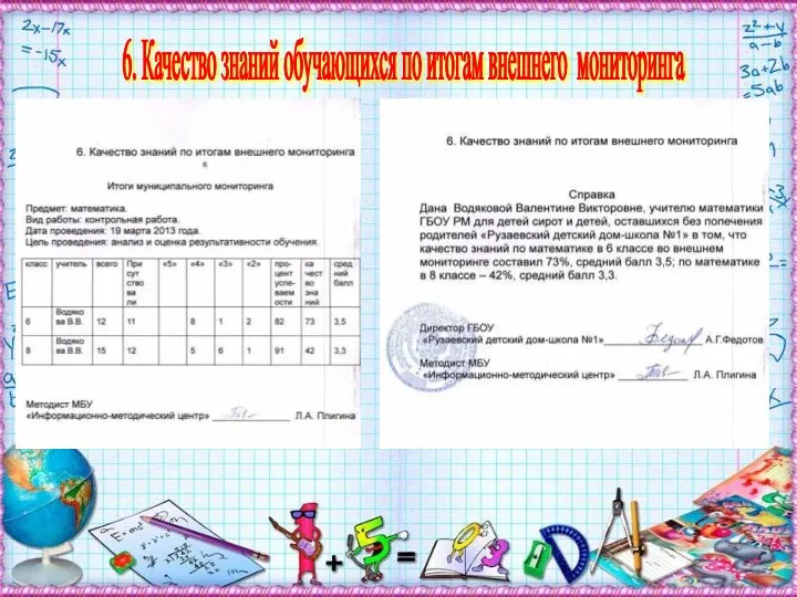 6. Качество знаний обучающихся по итогам внешнего мониторинга