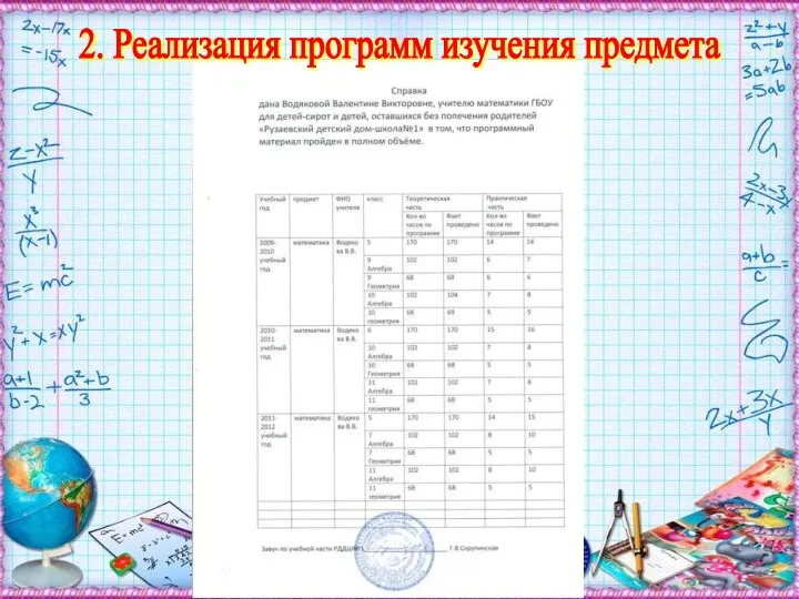 2. Реализация программ изучения предмета