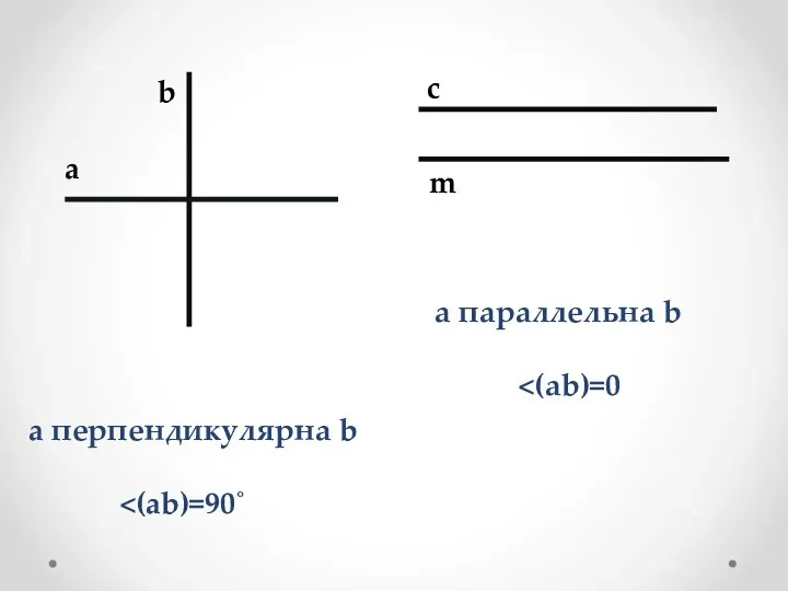a b c m a перпендикулярна b а параллельна b