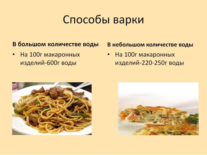 Способы варки