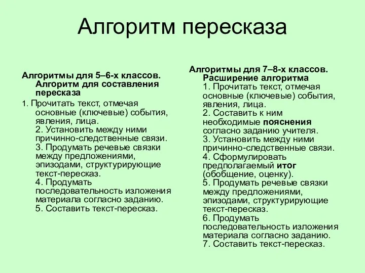 Алгоритм пересказа Алгоритмы для 5–6-х классов. Алгоритм для составления пересказа