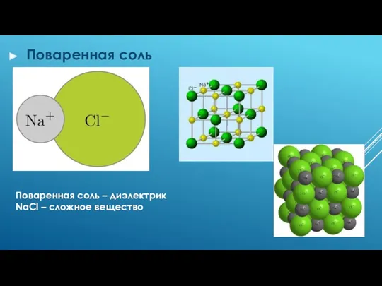 Поваренная соль Поваренная соль – диэлектрик NaCl – сложное вещество