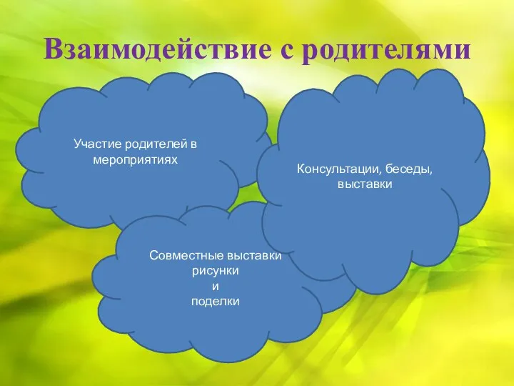 Взаимодействие с родителями Участие родителей в мероприятиях Совместные выставки рисунки и поделки Консультации, беседы, выставки