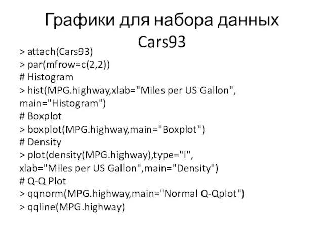 Графики для набора данных Cars93 > attach(Cars93) > par(mfrow=c(2,2)) # Histogram > hist(MPG.highway,xlab="Miles