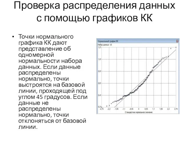 Проверка распределения данных с помощью графиков КК Точки нормального графика КК дают представление