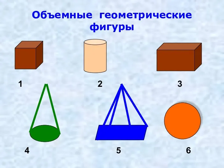 Объемные геометрические фигуры 1 2 3 4 5 6