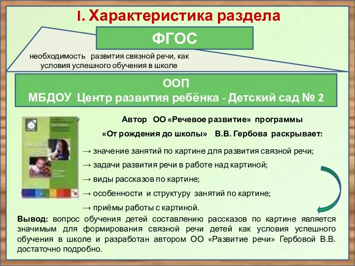 необходимость развития связной речи, как условия успешного обучения в школе