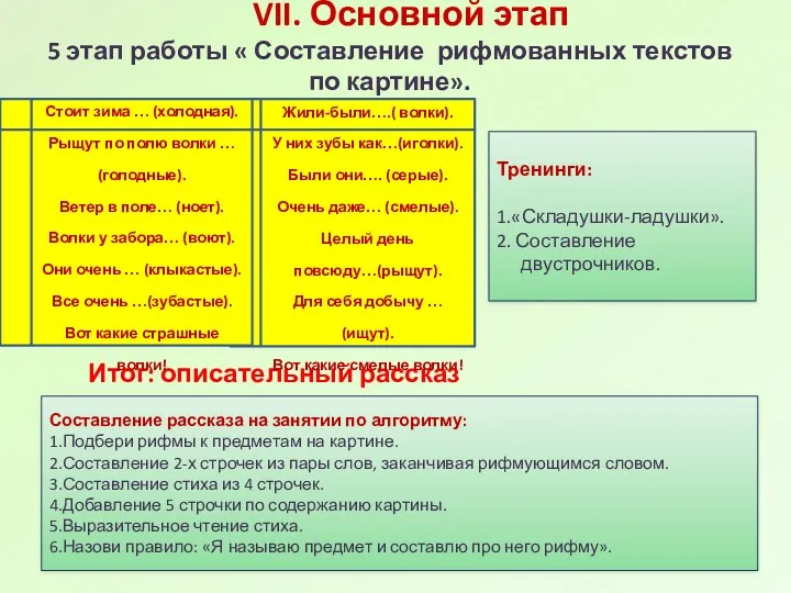 VII. Основной этап 5 этап работы « Составление рифмованных текстов