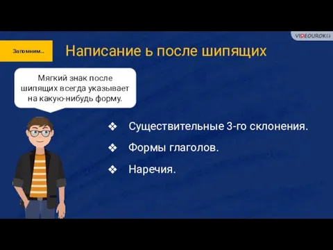 Запомним… Написание ь после шипящих Мягкий знак после шипящих всегда