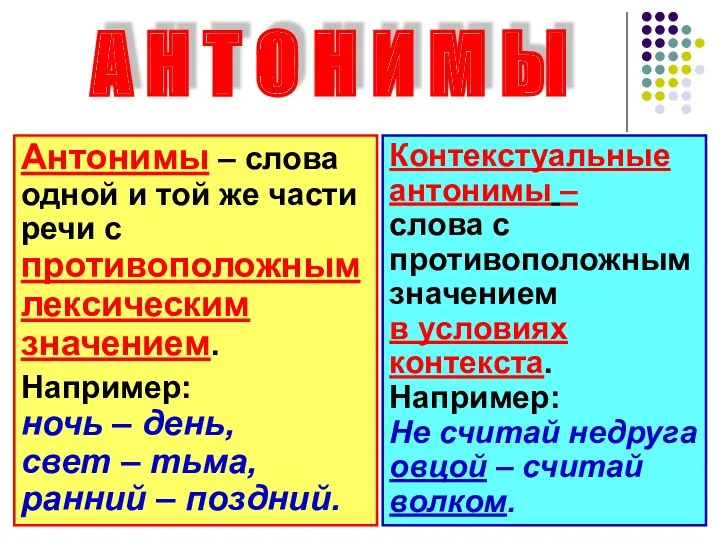 А Н Т О Н И М Ы Антонимы –