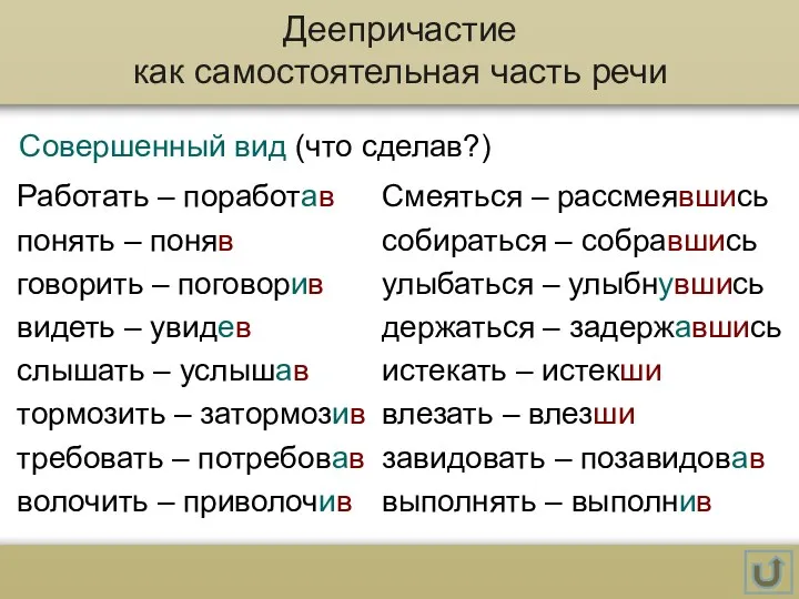 Работать – поработав понять – поняв говорить – поговорив видеть