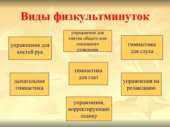 Виды физкультминуток упражнения для снятия общего или локального утомления упражнения