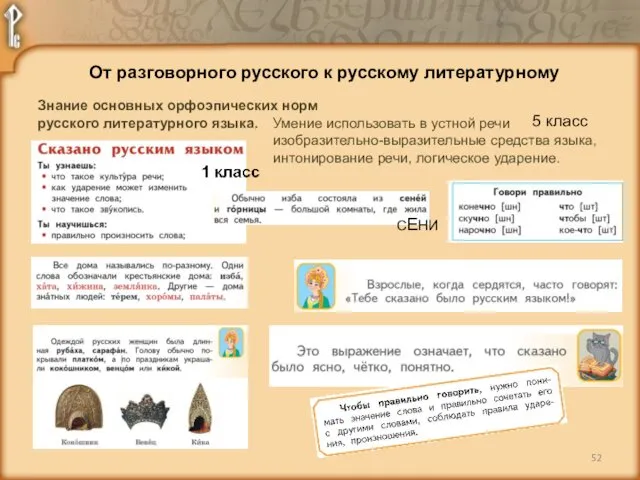 От разговорного русского к русскому литературному 5 класс Знание основных орфоэпических норм русского