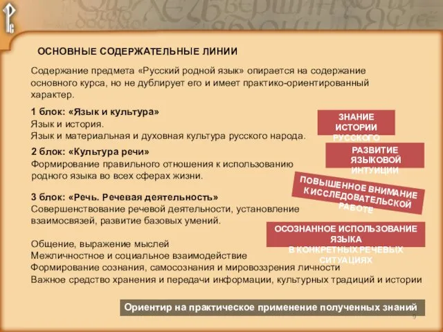 ОСНОВНЫЕ СОДЕРЖАТЕЛЬНЫЕ ЛИНИИ Содержание предмета «Русский родной язык» опирается на содержание основного курса,